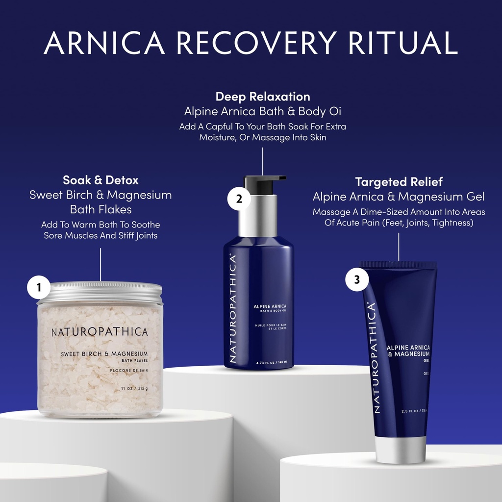 naturopathica-alpine-arnica-magnesium-ge-4.jpg