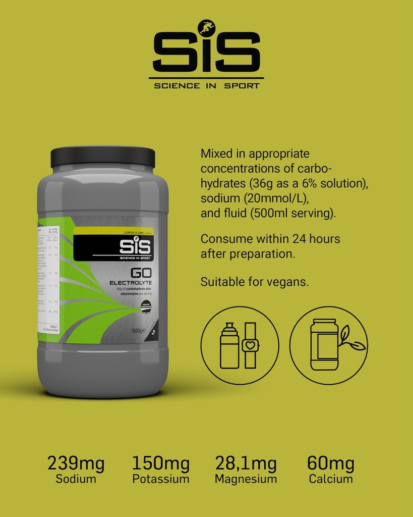 science-in-sport-go-electrolyte-electrol-4.jpg