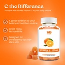 vita-globe-vitamin-c-250-mg-gummies-with-5.jpg