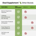 saccharomyces-boulardii-probiotics-fos-s-5.jpg