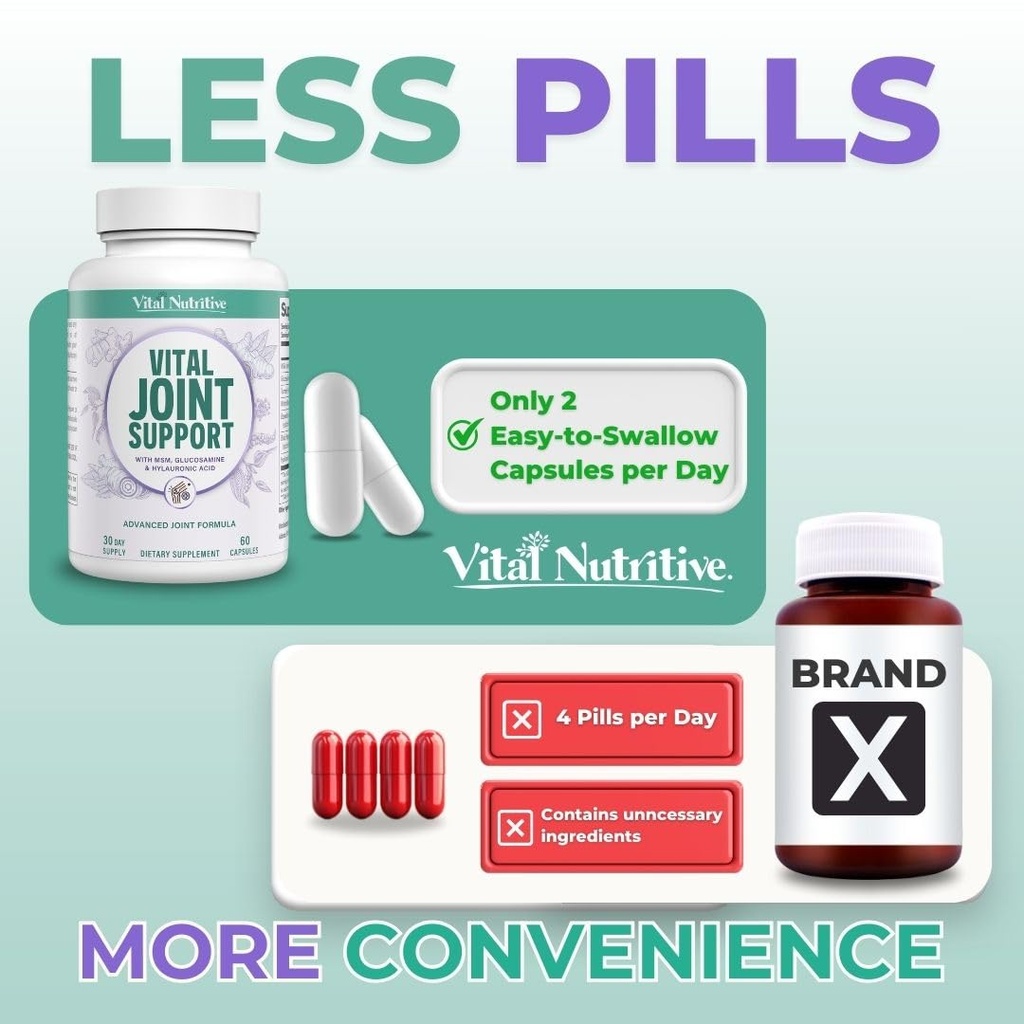 vital-nutritive-joint-support-supplement-6.jpg