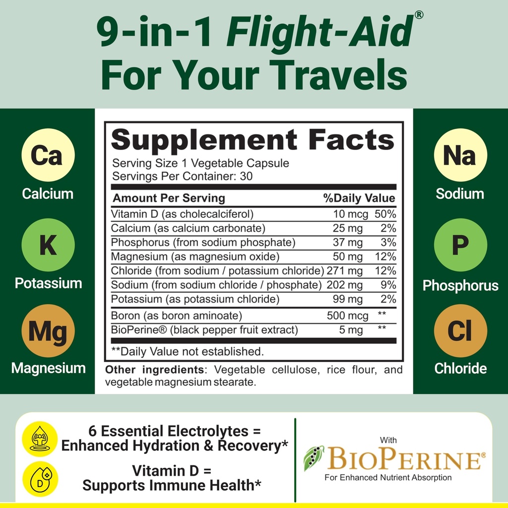 flight-aid-replenishing-electrolyte-hydr-3.jpg