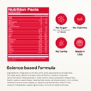 key-nutrients-multivitamin-electrolytes--6.jpg