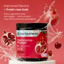 key-nutrients-multivitamin-electrolytes--2.jpg