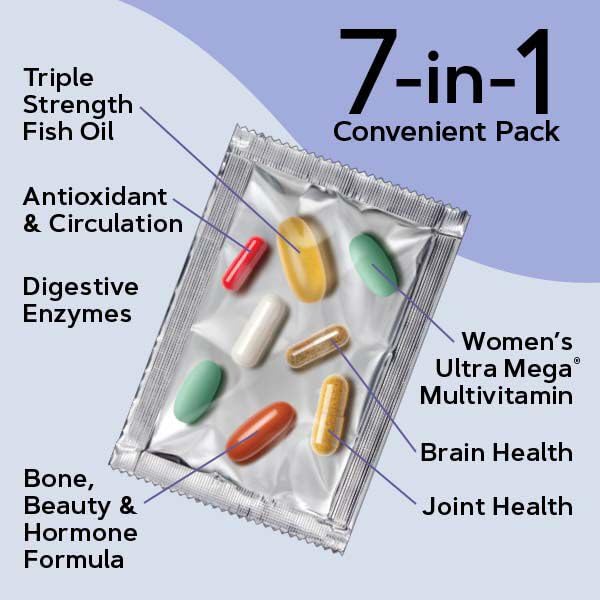 gnc-whole-body-vitapak-program-ultra-pre-6.jpg