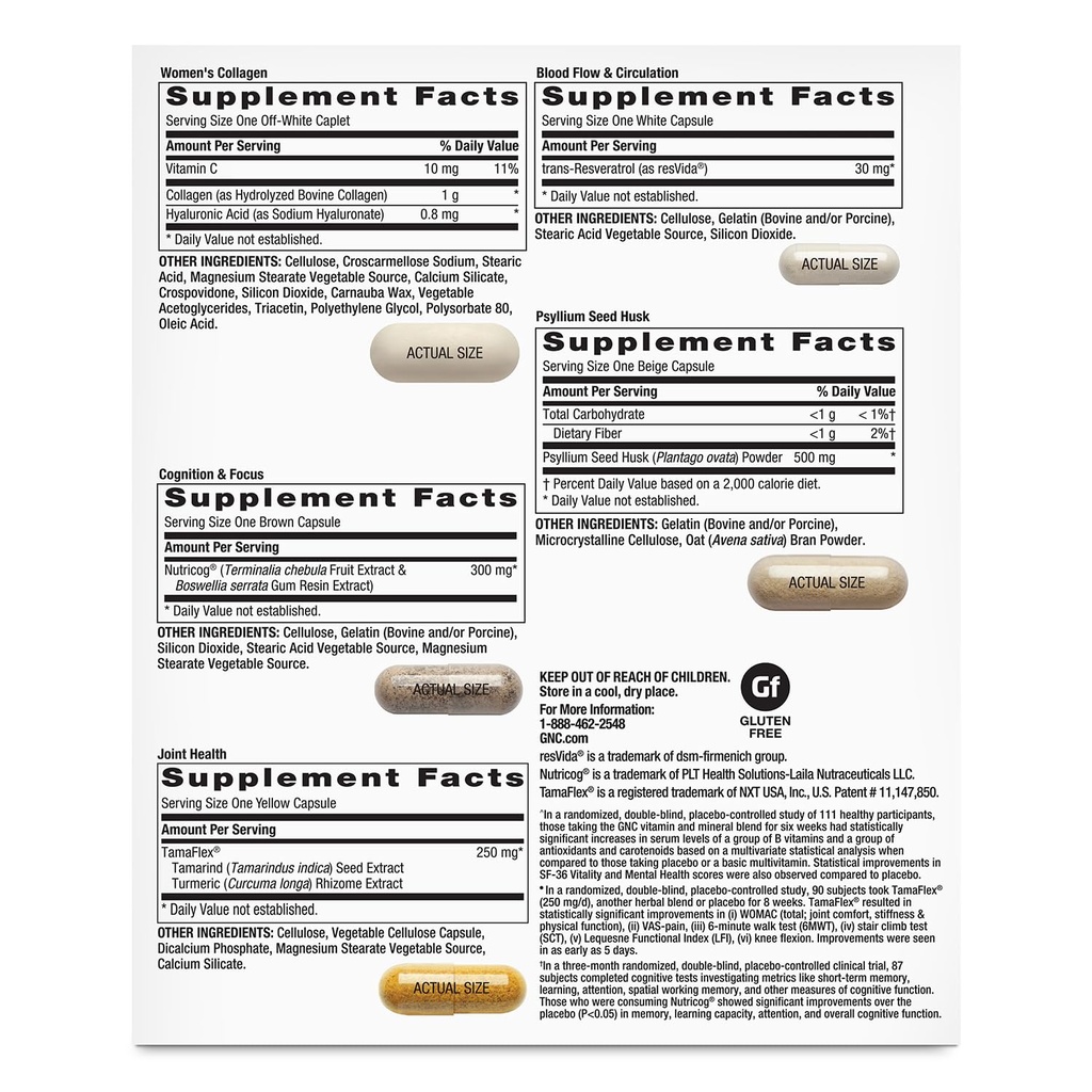 gnc-whole-body-vitapak-program-ultra-pre-2.jpg