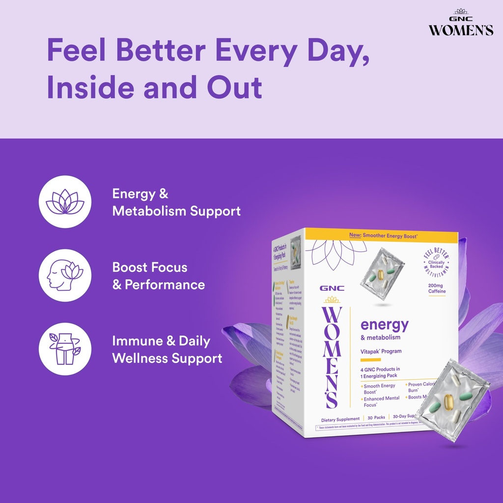 gnc-women-s-energy-and-metabolism-vitapa-3.jpg