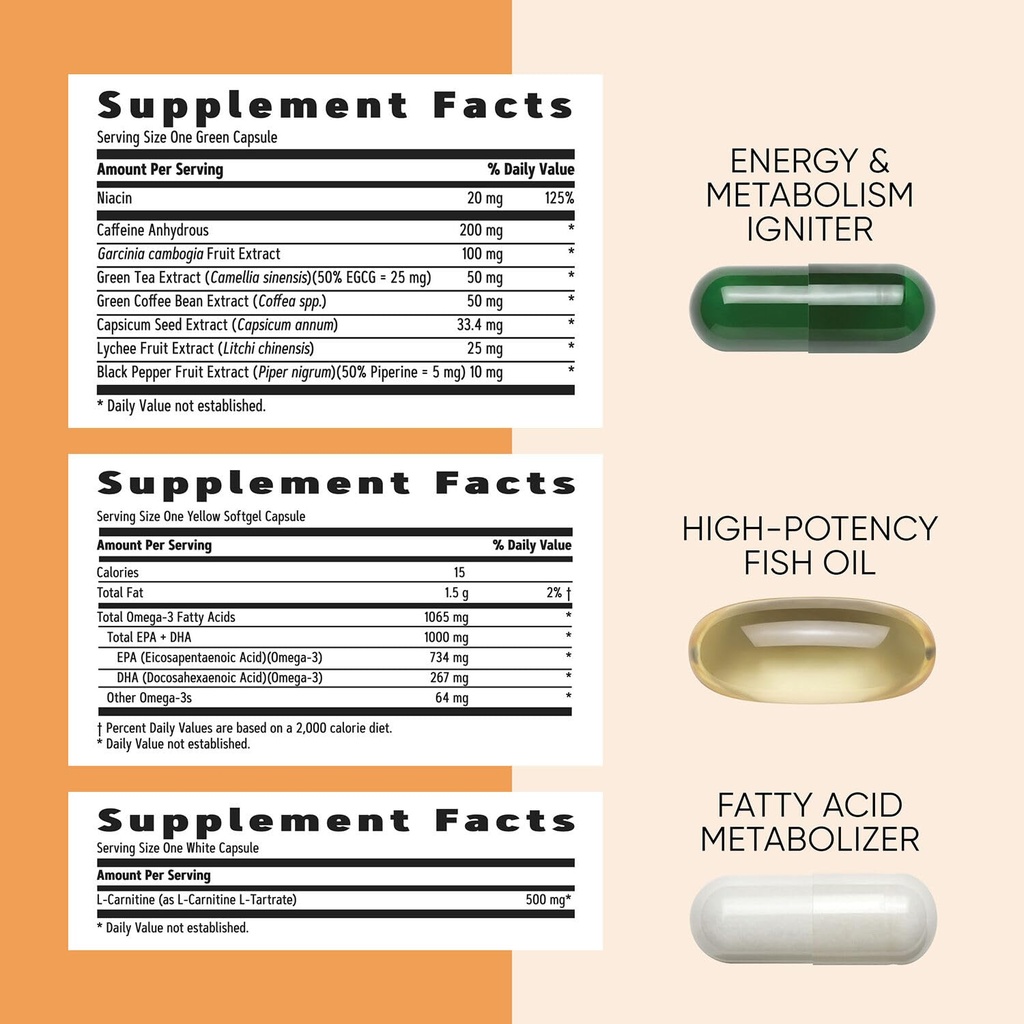 gnc-women-s-energy-and-metabolism-vitapa-6.jpg
