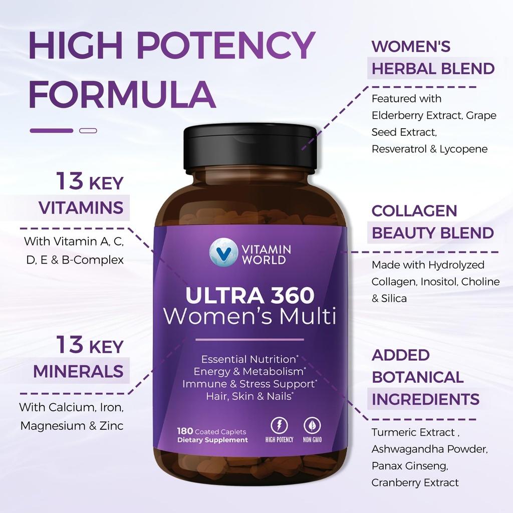 vitamin-world-ultra-360-multivitamin-for-3.jpg