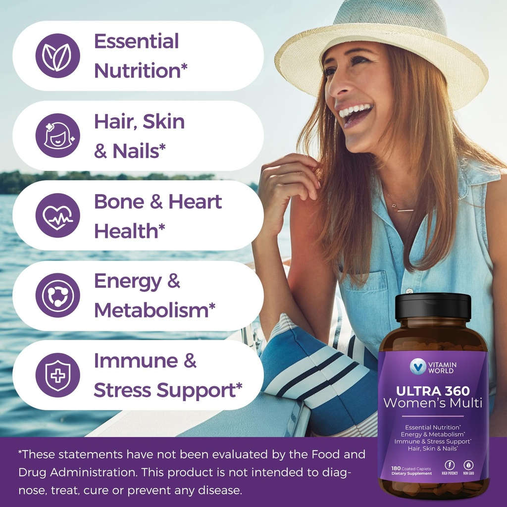 vitamin-world-ultra-360-multivitamin-for-4.jpg