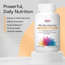 gnc-women-s-energy-metabolism-multivitam-6.jpg