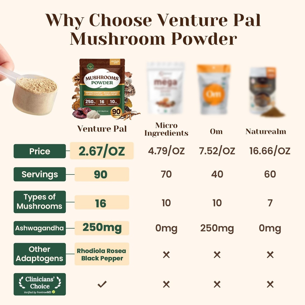 venture-pal-16-in-1-mushroom-powder-90-s-3.jpg