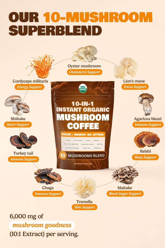 10-in-1-usda-certified-organic-mushroom--5.jpg