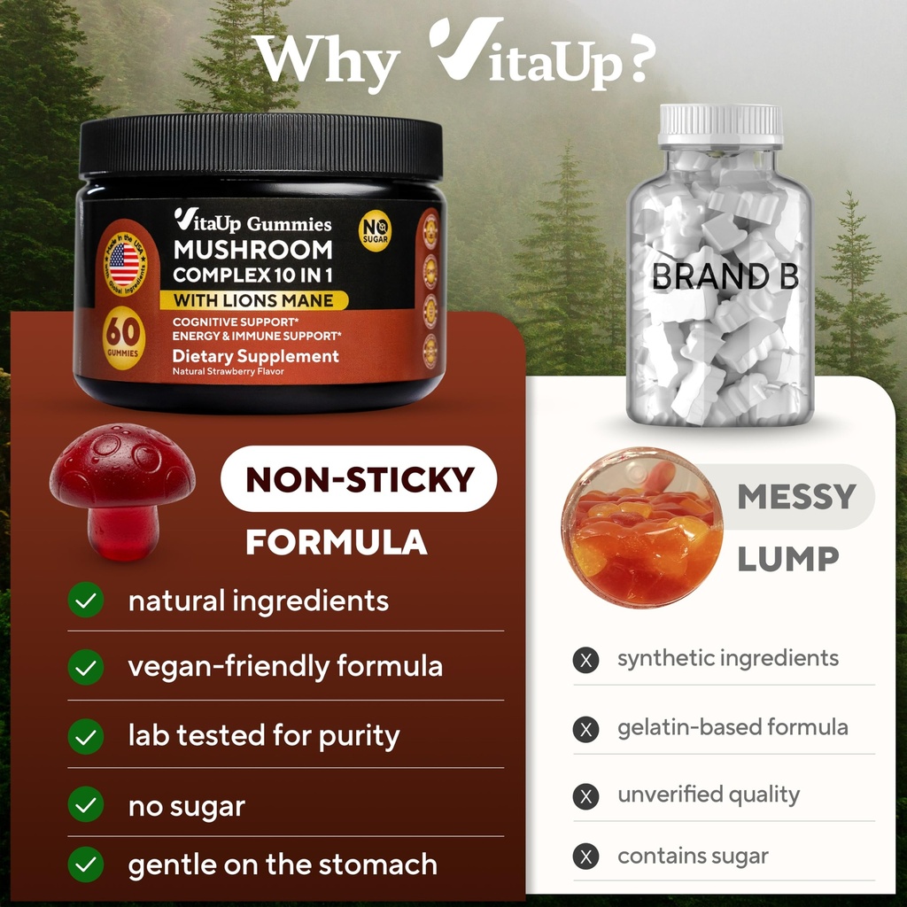 vitaup-mushroom-supplement-usa-made-mush-6.jpg