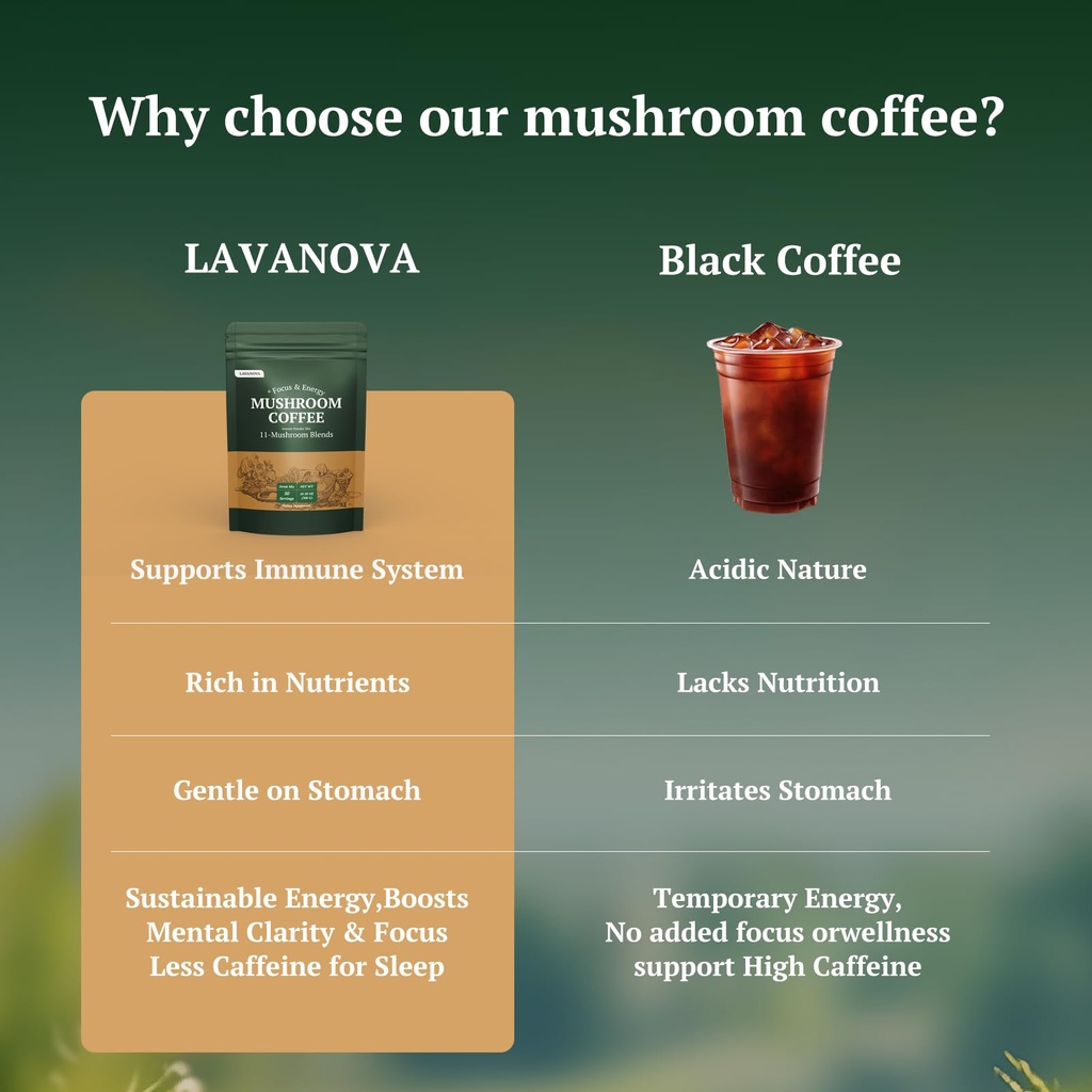 mushroom-coffee-instant-mushroom-coffee--5.jpg
