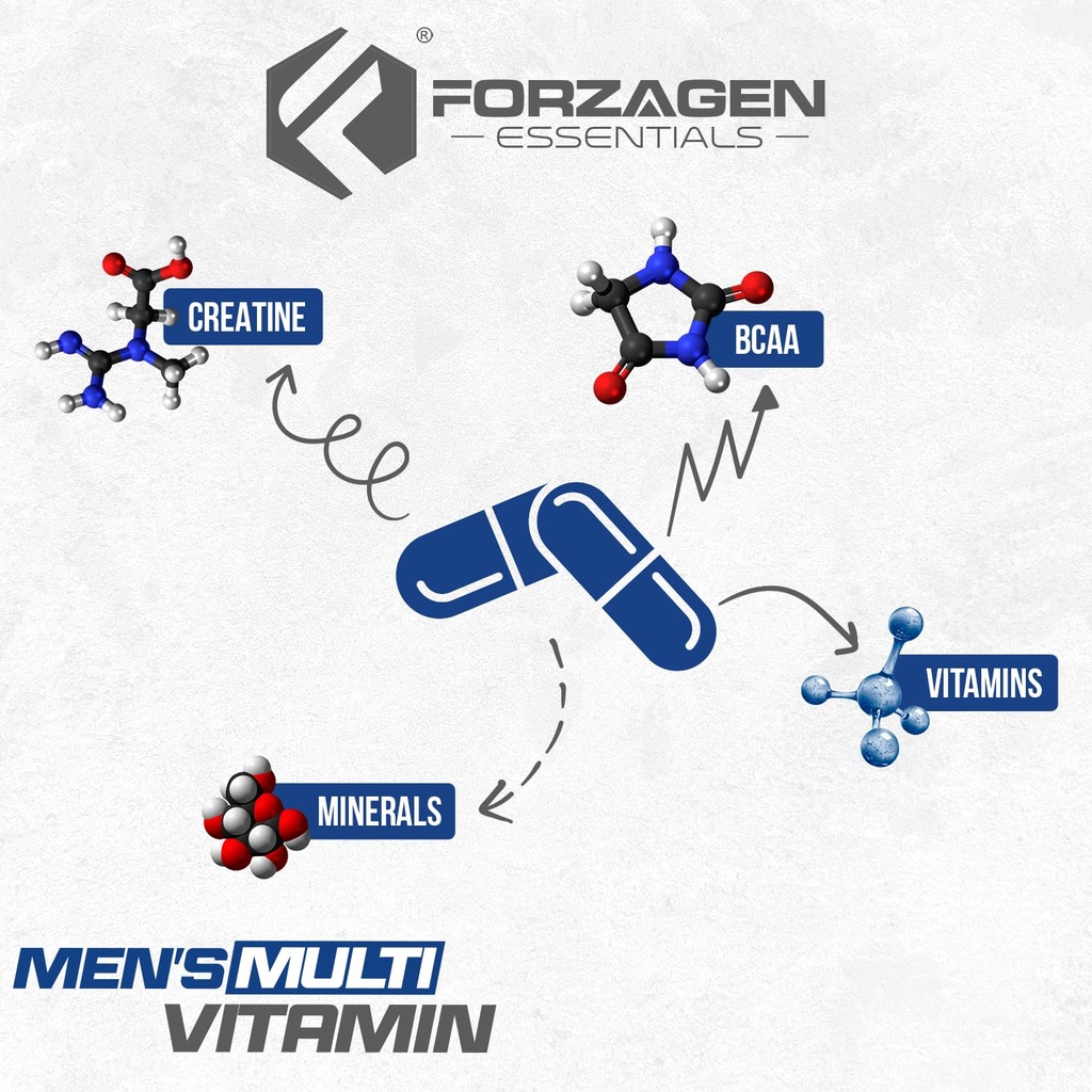 forzagen-essentials-men-s-multivitamin-w-3.jpg