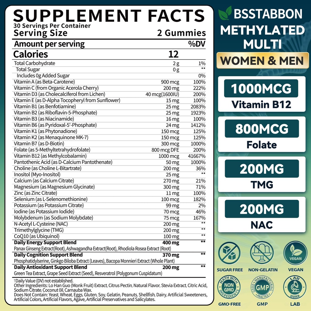 methylated-multivitamin-for-women-men-or-2.jpg