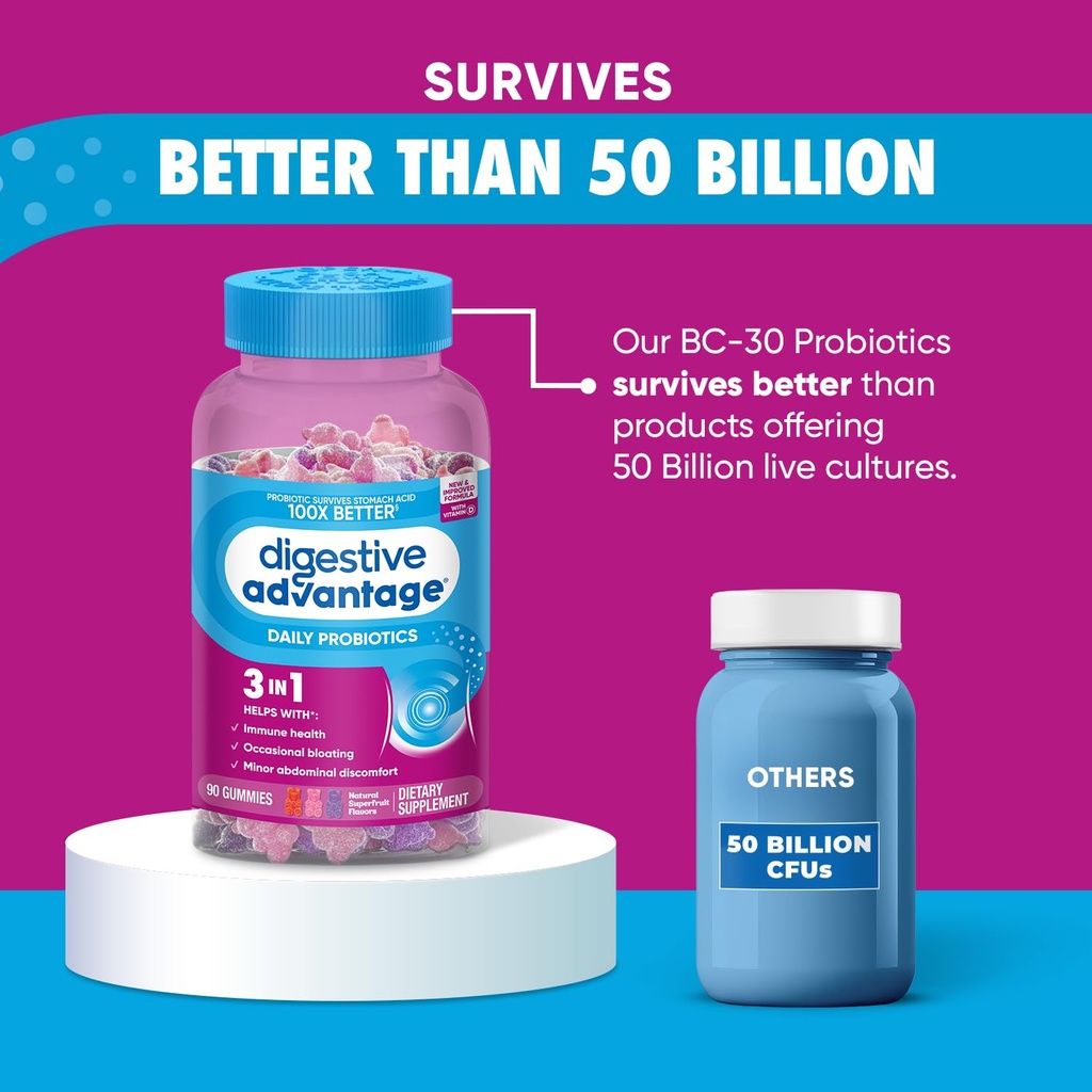 digestive-advantage-gummies-for-digestiv-4.jpg
