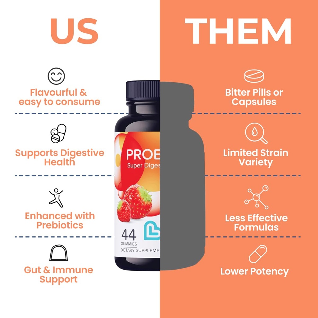 livs-probiotic-gummies-for-women-and-men-3.jpg