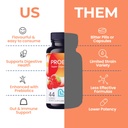 livs-probiotic-gummies-for-women-and-men-3.jpg