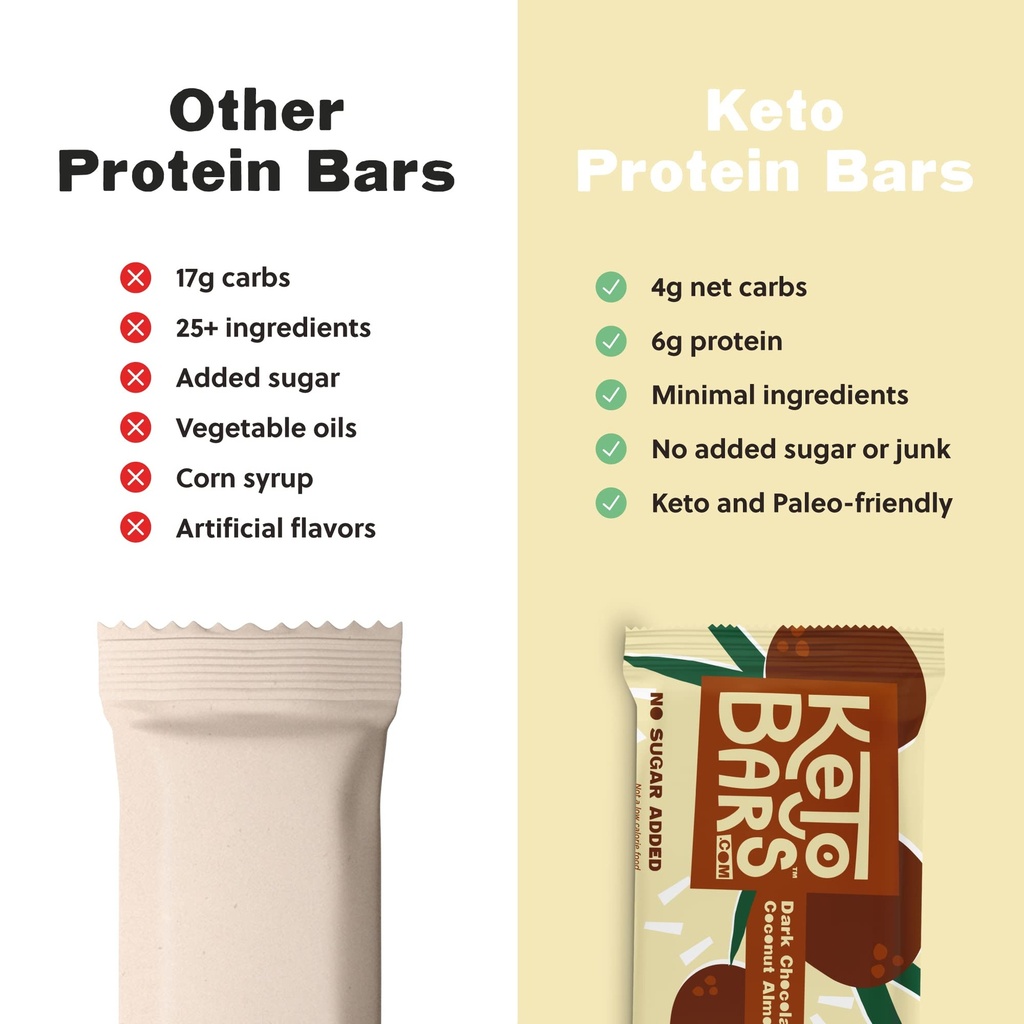 keto-bars-the-original-keto-snack-bar-go-3.jpg