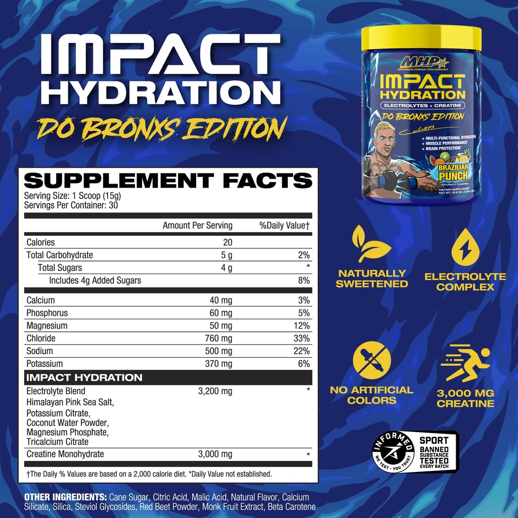 mhp-impact-hydration-do-bronx-edition-el-2.jpg