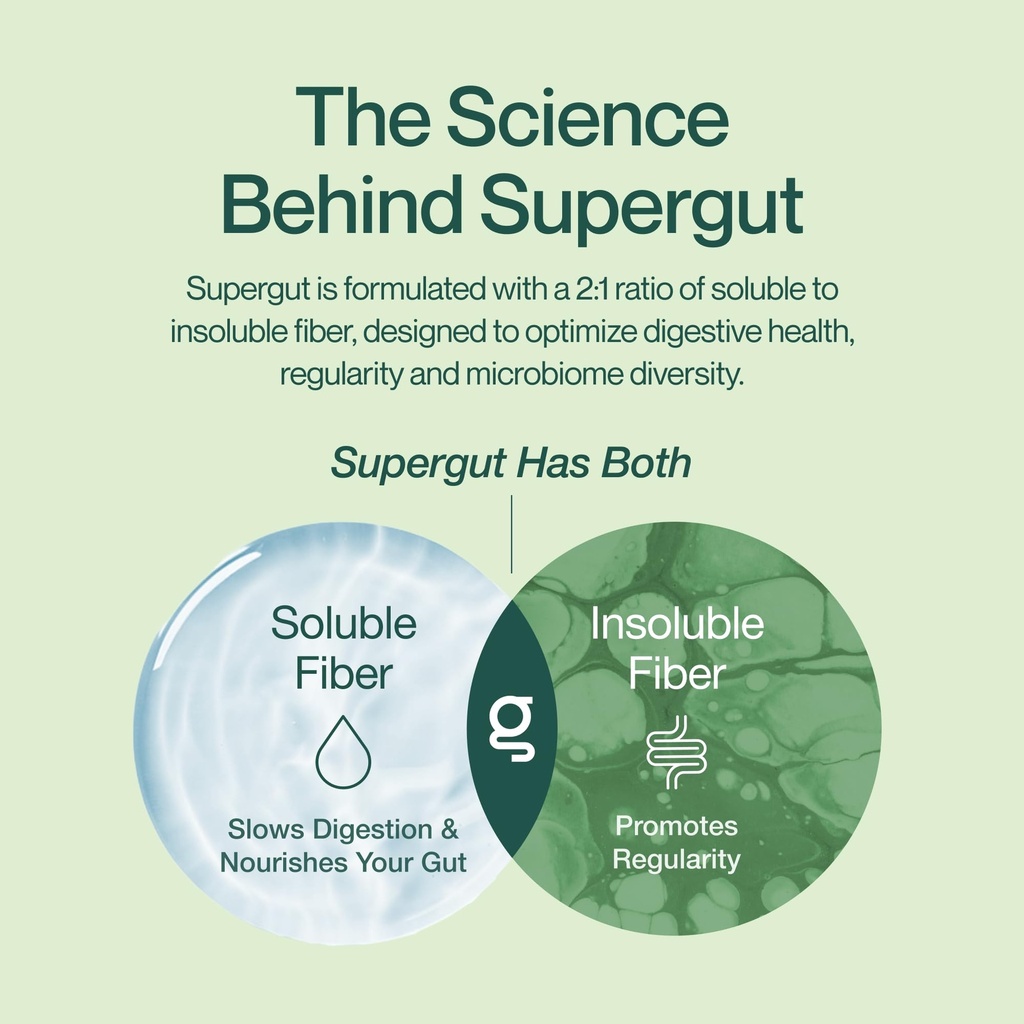 supergut-foundational-daily-fiber-powder-3.jpg
