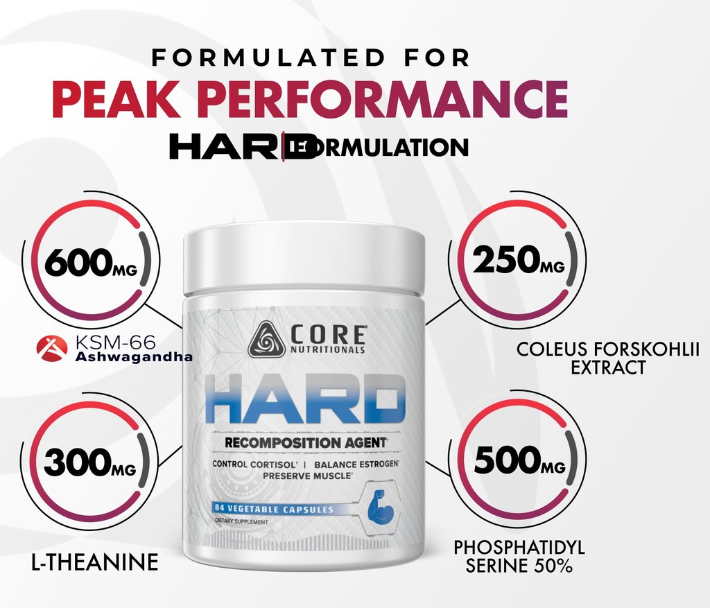 core-nutritionals-hard-recomposition-har-5.jpg