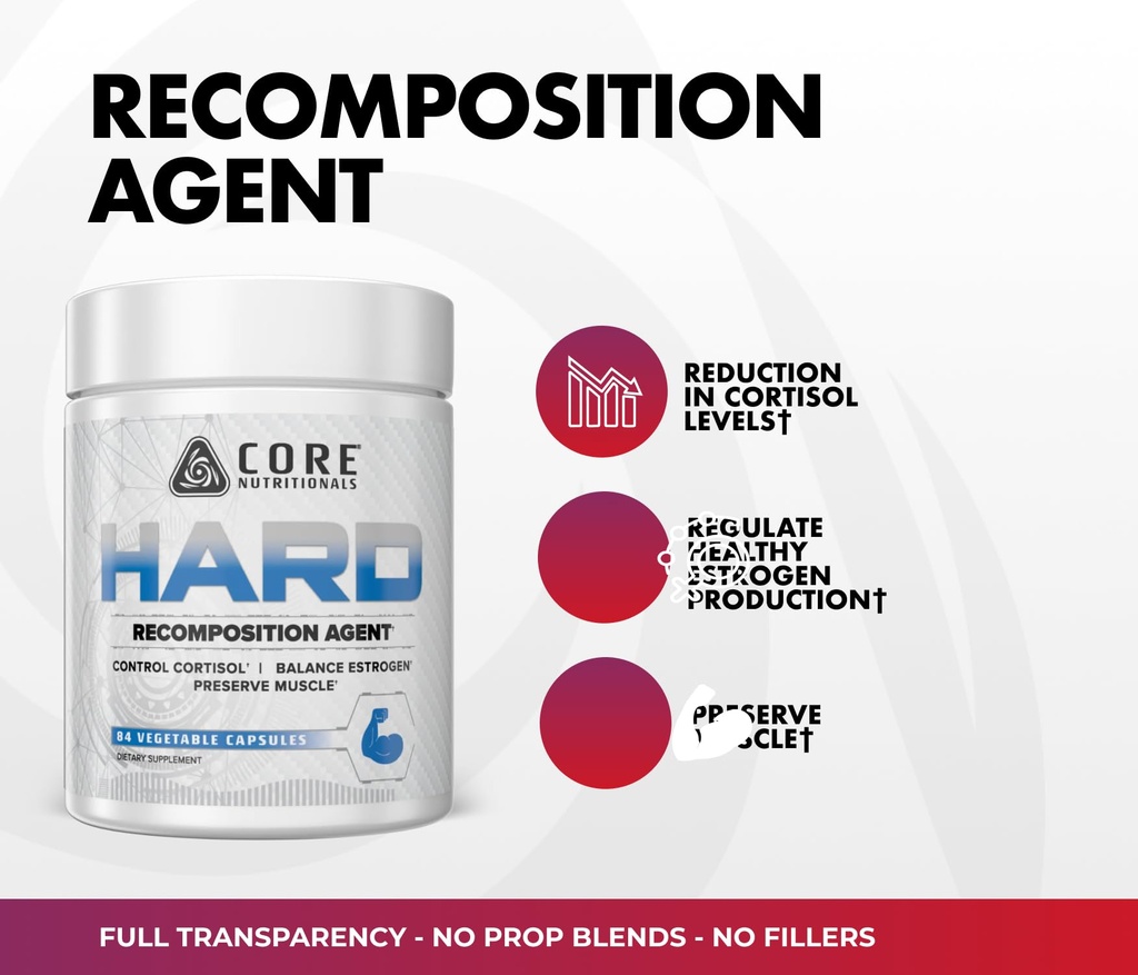 core-nutritionals-hard-recomposition-har-3.jpg