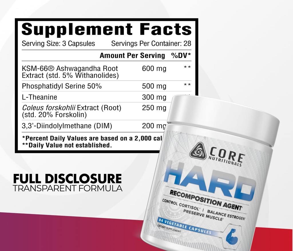 core-nutritionals-hard-recomposition-har-2.jpg