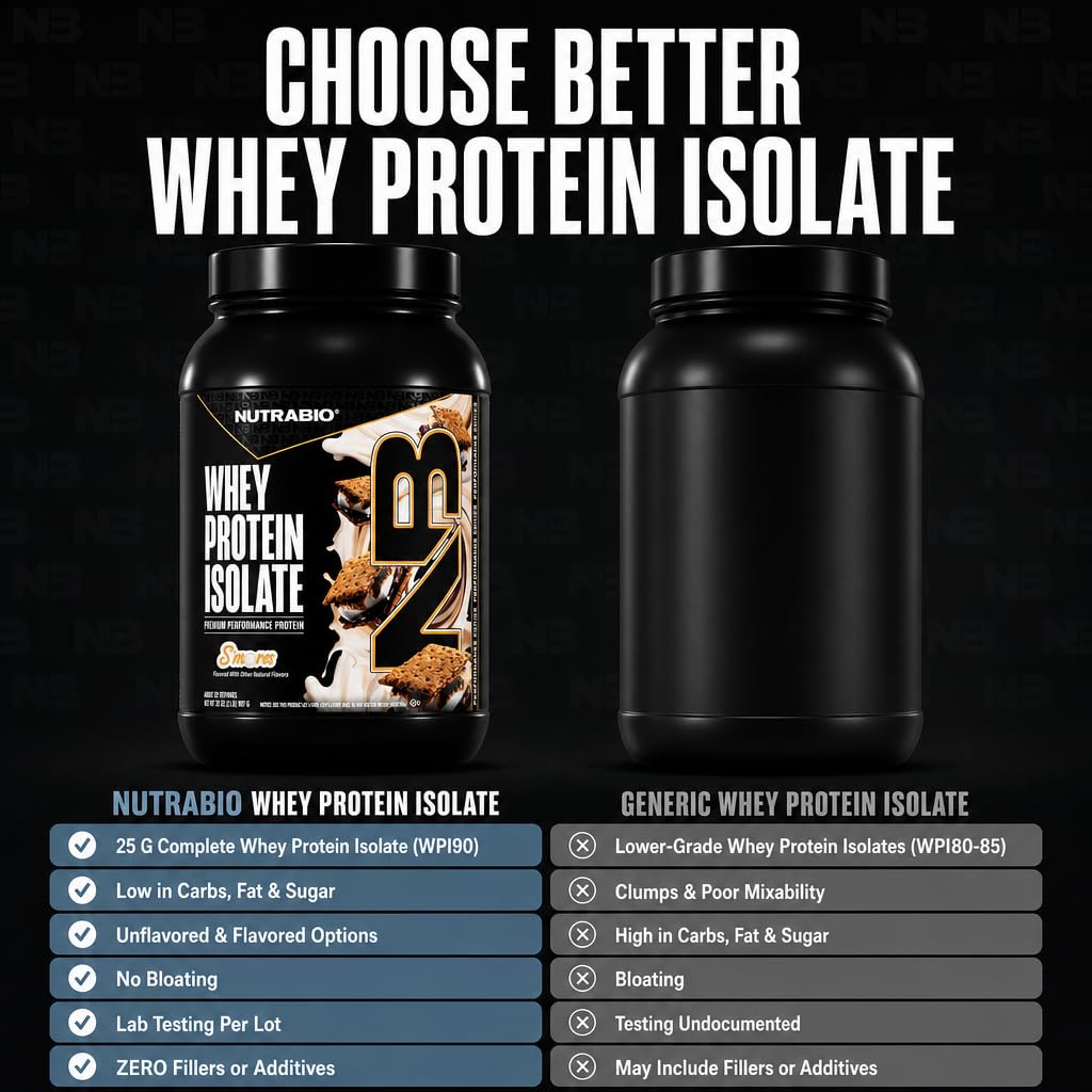 nutrabio-100-whey-protein-isolate-protei-5.jpg