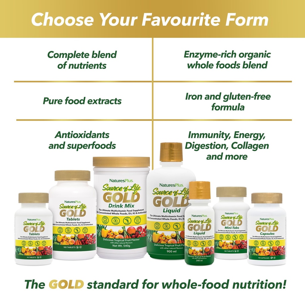 naturesplus-source-of-life-gold-multivit-3.jpg