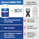 genex-formulas-nmn-and-resveratrol-anti--5.jpg
