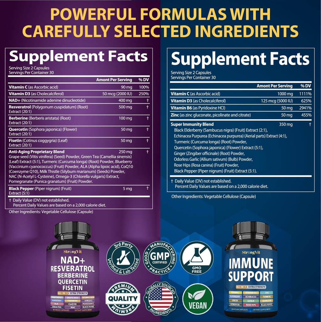 strongvit-nad-supplement-immune-support--2.jpg