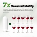 nad-resveratrol-supplement-7x-absorption-2.jpg