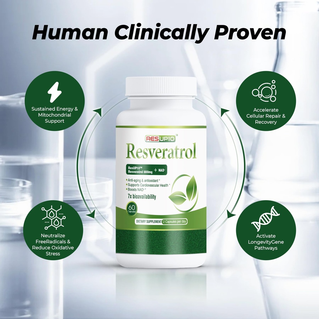nad-resveratrol-supplement-7x-absorption-5.jpg