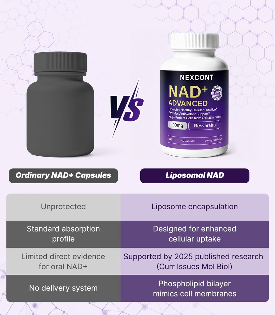 nad-supplement-for-brain-health-supports-4.jpg