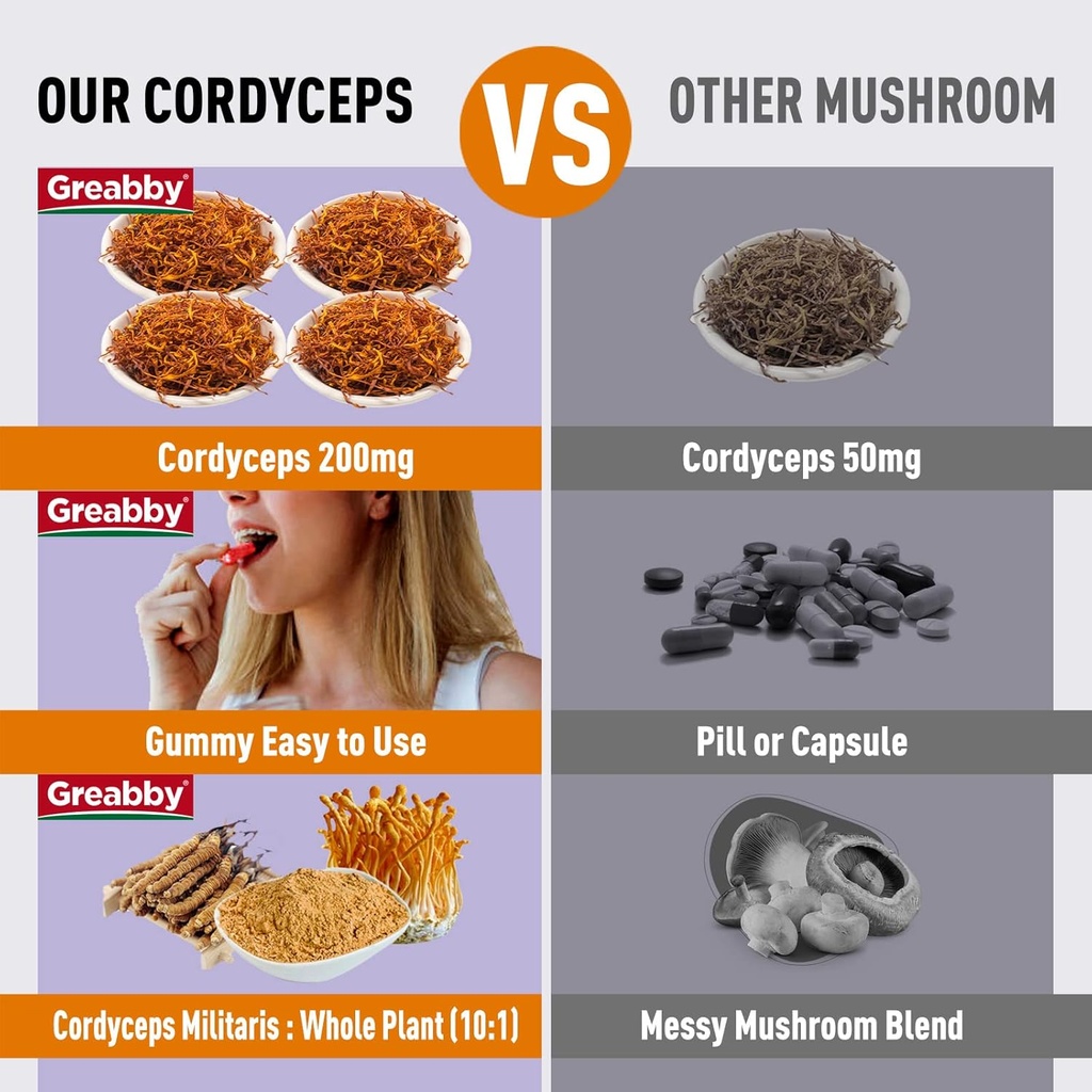 cordyceps-2000mg-gummies-mushrooms-herba-5.jpg