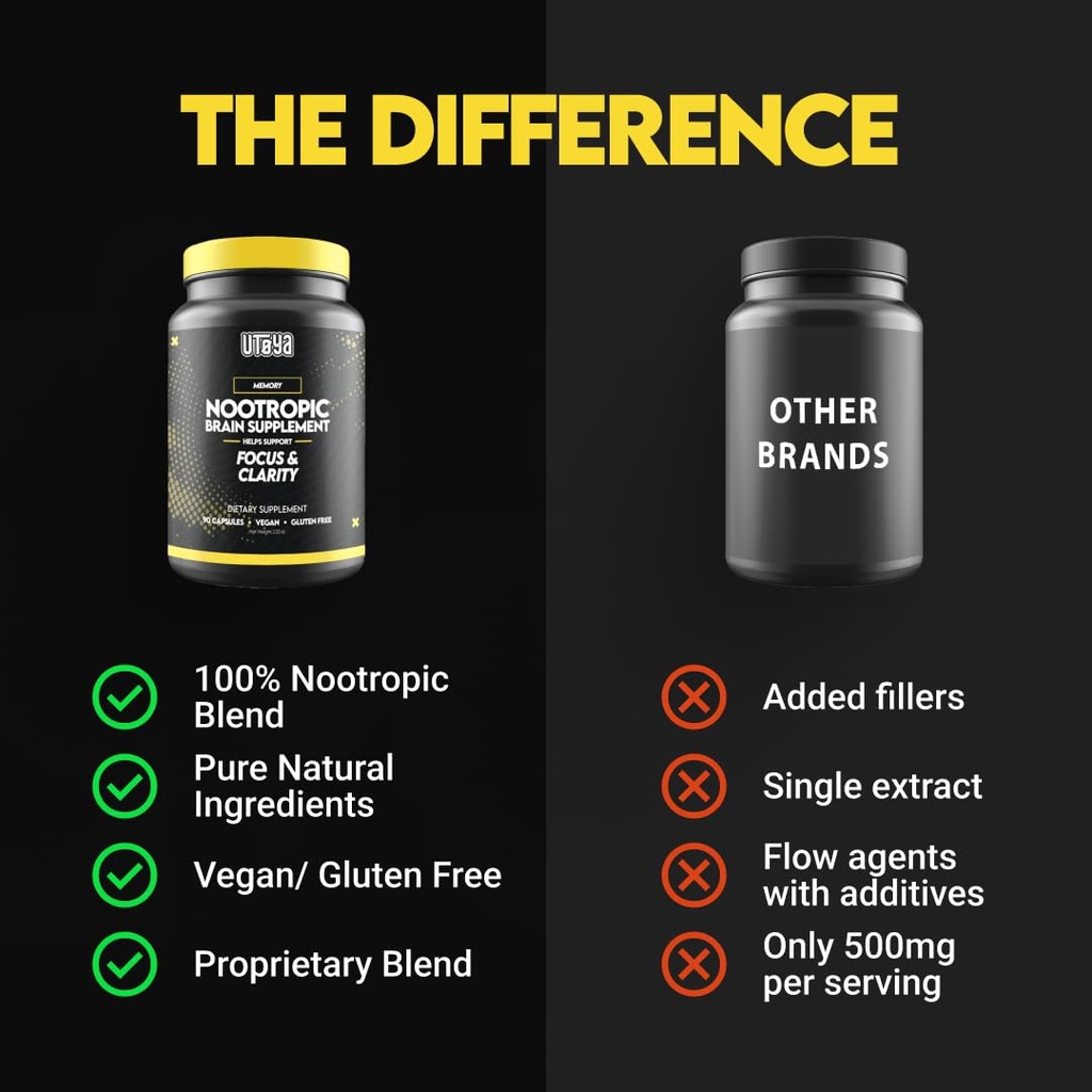 utoya-nootropics-brain-support-supplemen-3.jpg