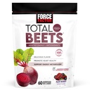 force-factor-total-beets-blood-pressure--5.jpg