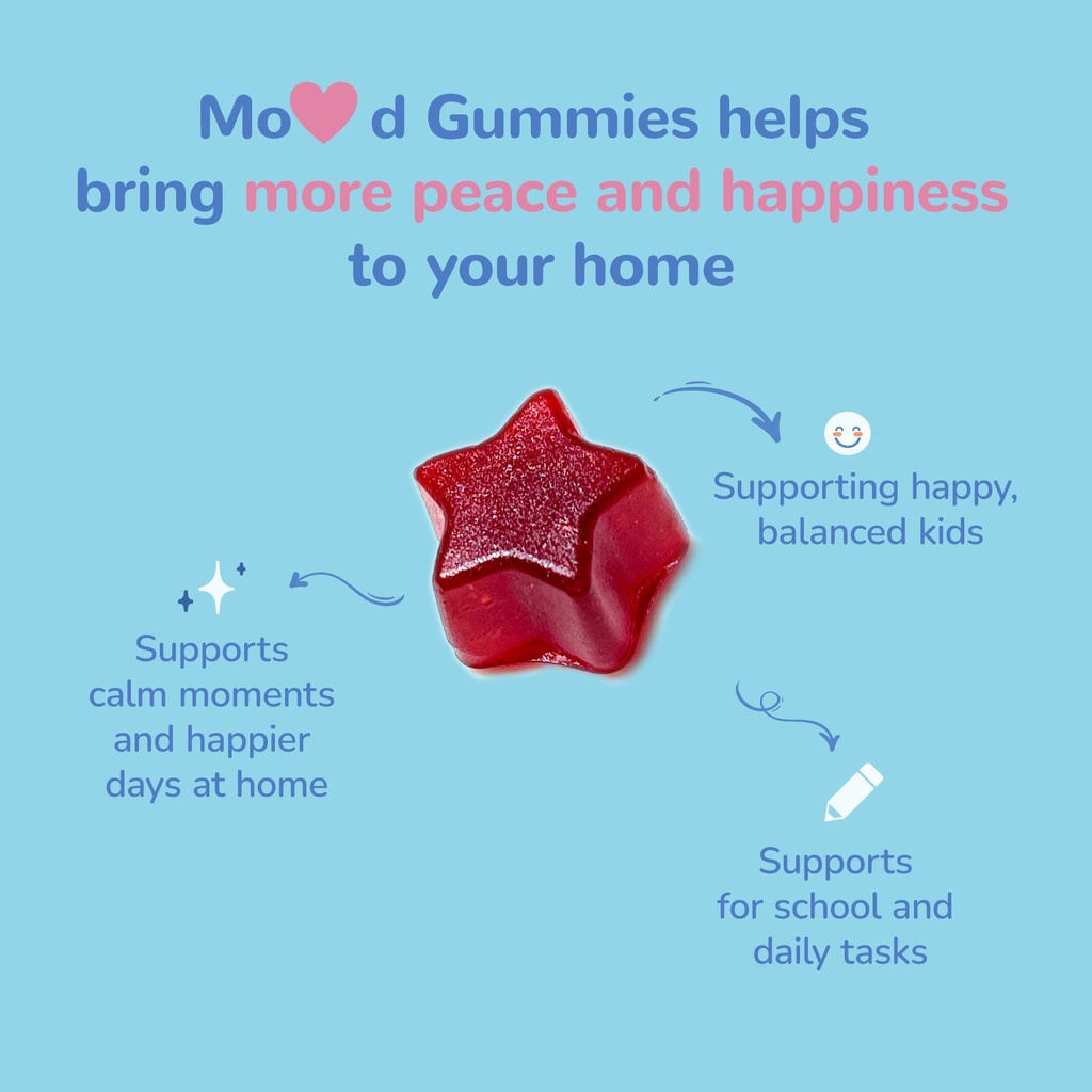 saffron-gummies-for-kids-saffron-with-ga-2.jpg