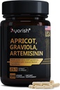 与Soursop Graviola & Artemisiin 提取卡普尔(120 Consule)一起提取1000毫克,非GMO