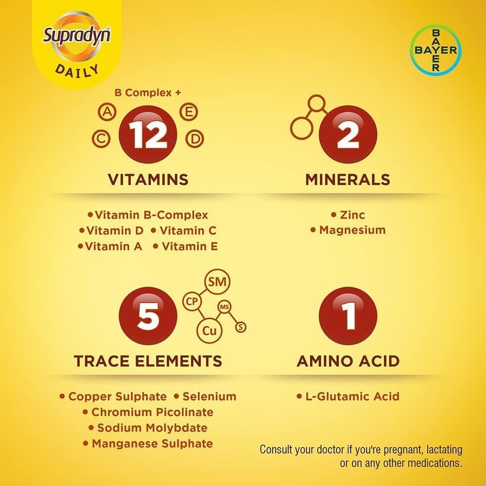 Supradyn Daily Multivitamin Tablets(150块),供具有基本锌、12个维生素、5个日常豁免和能源追踪要素的男女使用