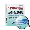Loperamide HCL 2mg Caplet 抗痢药 抗痢药 抗痢药 抗痢药 抗痢药