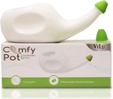 Neti Pot Sinus Rinte瓶鼻灌管系统