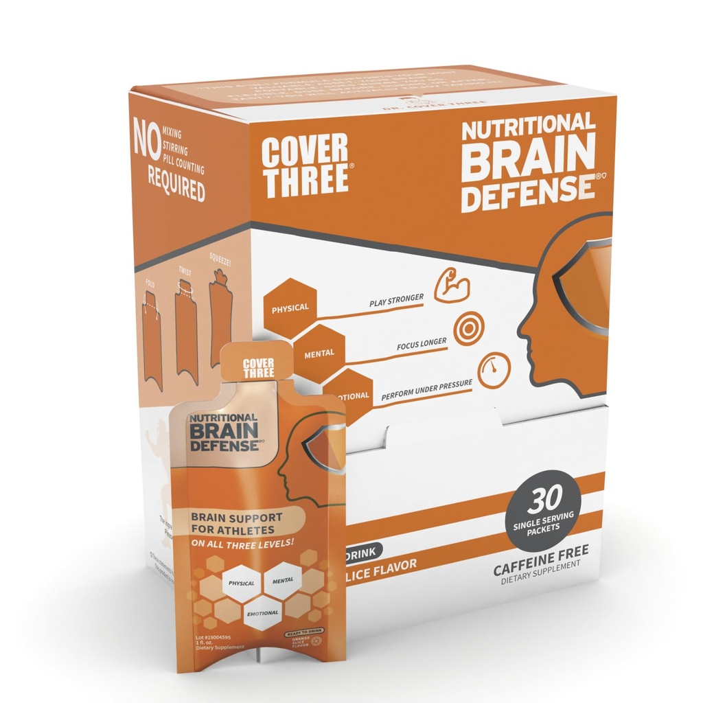 覆盖三脑防御 Omega 3 鱼油 营养性脑补充剂 Crucumin, Uridine, Orange Sliice Liquid Omega 3 DHA EPA 配方,诺诺诺克运动员补充剂