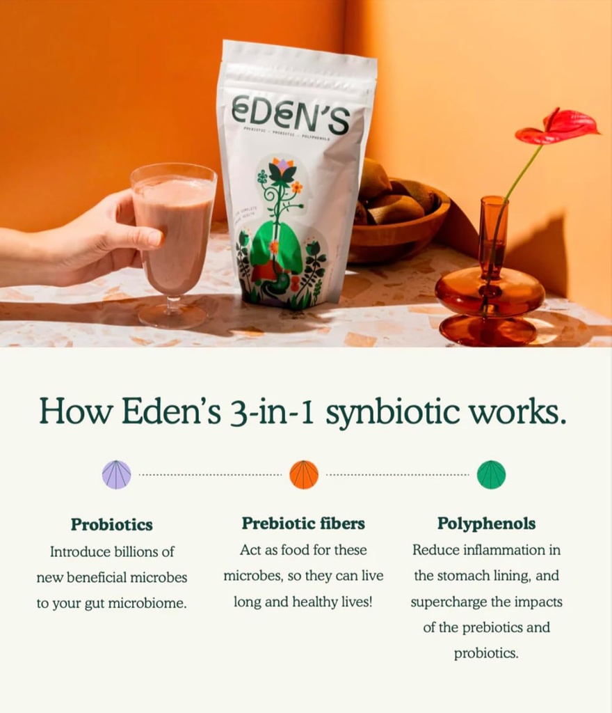 Eden的3-in-1 共生补充 ++ 预生 Probiotics & Polyphenol Gut 健康补充,Once Daily, 8g of Fiber