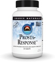 资料来源:自然公司,Prosta-Response 45牌匾