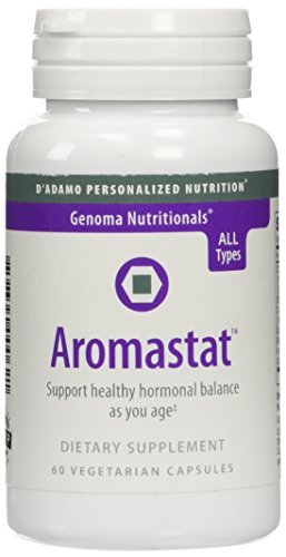 D'Adamo Personalized Nutrition Aromastat 60 Capsules by Genoma Nutritionals