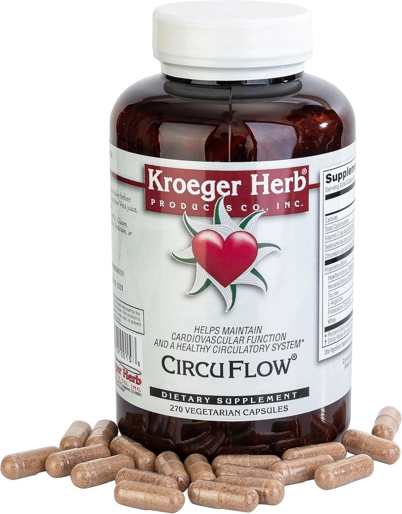 Kroeger Herb Circu 流量, 270盖